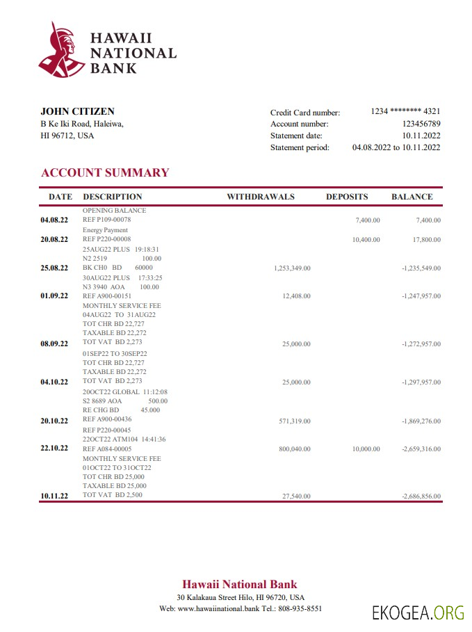 Relevé de la Banque Nationale d'Hawaï